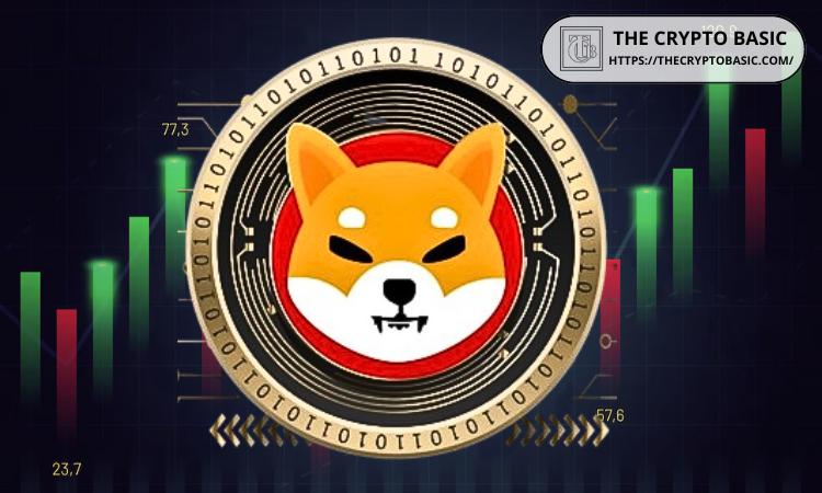 Shiba Inu: Shibarium Bridge Under Attack by Million