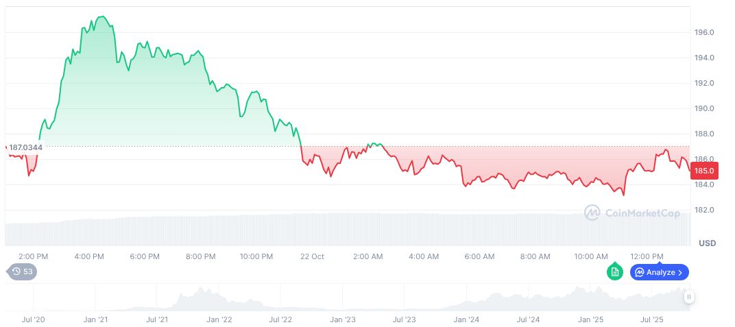 Mercer Park and Cube Group announce a 0 million merger deal